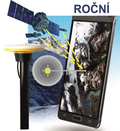 Catalyst 1 - roční předplatné centimetrové přesnosti