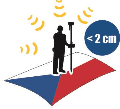 Trimble VRS Now Czech  - tarif Czech Unlimited